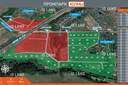 Промпарк Холмы - старт продаж II очереди