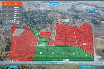 Промпарк М10 - продажа участков II очереди